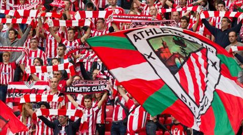 Danh sách các đội bóng vô địch La Liga