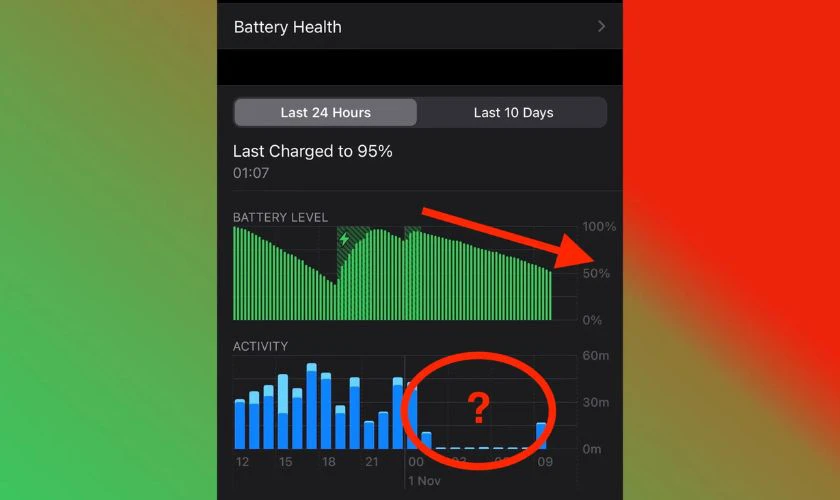 Pin iPhone bị hao hụt bao nhiêu sau 1 năm sử dụng? Làm thế nào để hạn chế tình trạng hao pin?